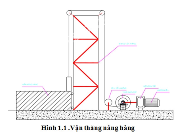 cautaovanthangnanghang